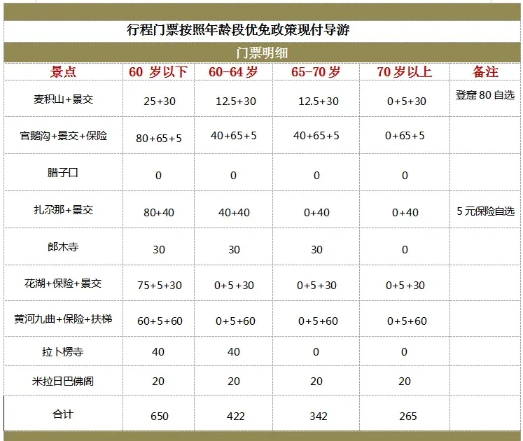 250719甘南全景雪域草原-甘南全景7日游-门票费用.webp