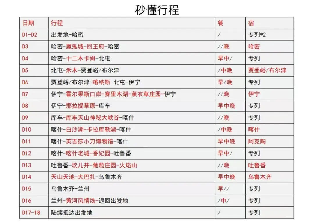 250724-西域36国-无敌东西南北疆新疆空调专列18日游-秒懂行程.jpg