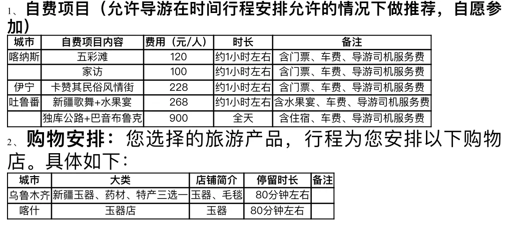 250724-西域36国-无敌东西南北疆新疆空调专列18日游-购物安排预计.jpg