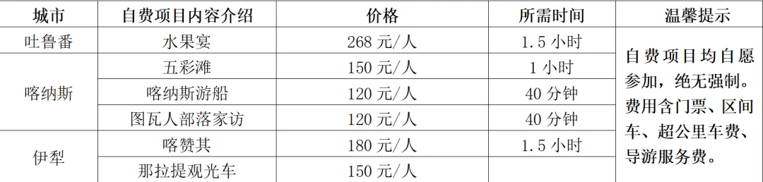 250728-新疆专列8月7日出发-推荐自费情况.webp