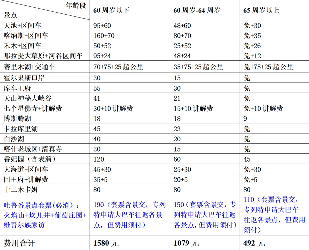 250728-新疆专列8月7日出发-门票价格-RJxG.webp