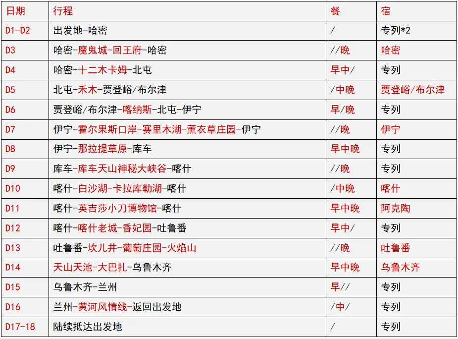 250904-无敌东西南北疆17日游-行程.webp