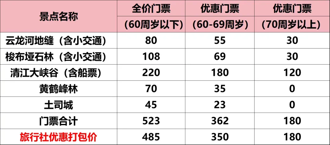 250908-绝美恩施9月24日专列-门票价格.webp