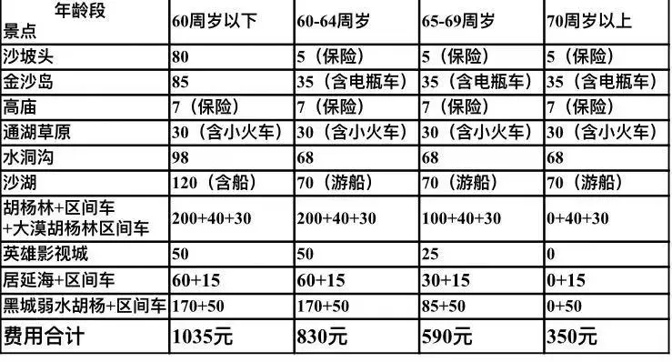 250921-金秋额济胡杨林专列8日游-门票价格.webp